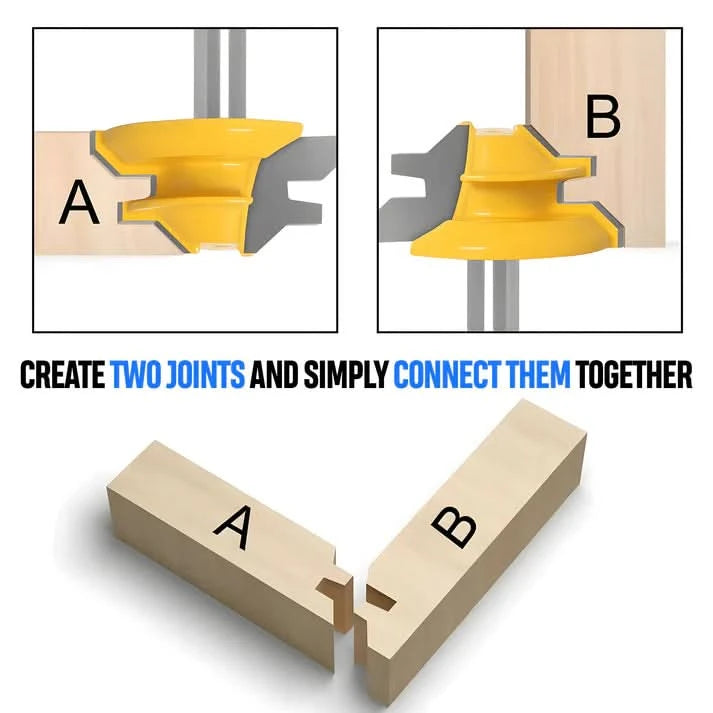 Lock Miter Router Bit